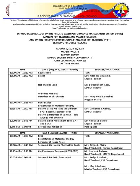 NATIONAL CAPITAL REGION SCHOOLS DIVISION OFFICE – .